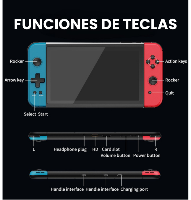 Consola de Videojuegos Portátil Powkiddy X70