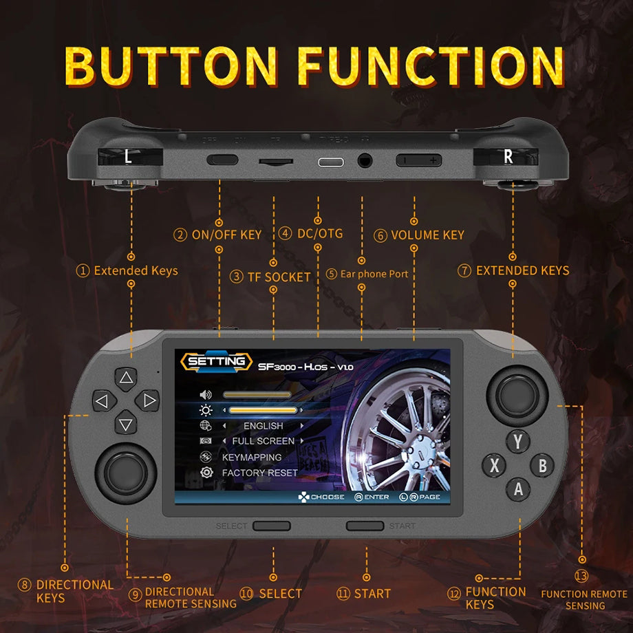 Consola de Videojuegos Portátil SF3000