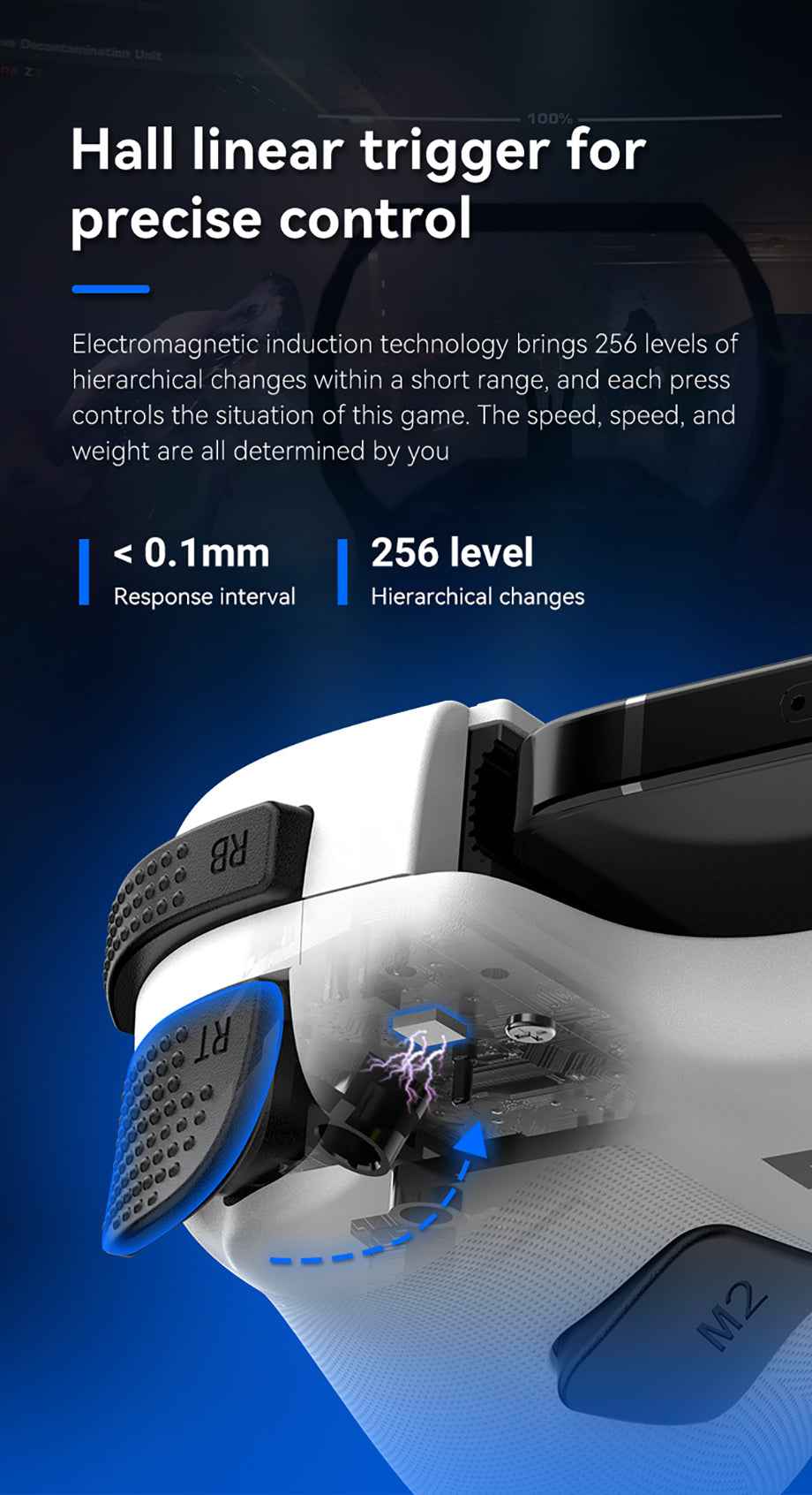 D11 joystick inalámbrico expandible para Dispositivo Móvil