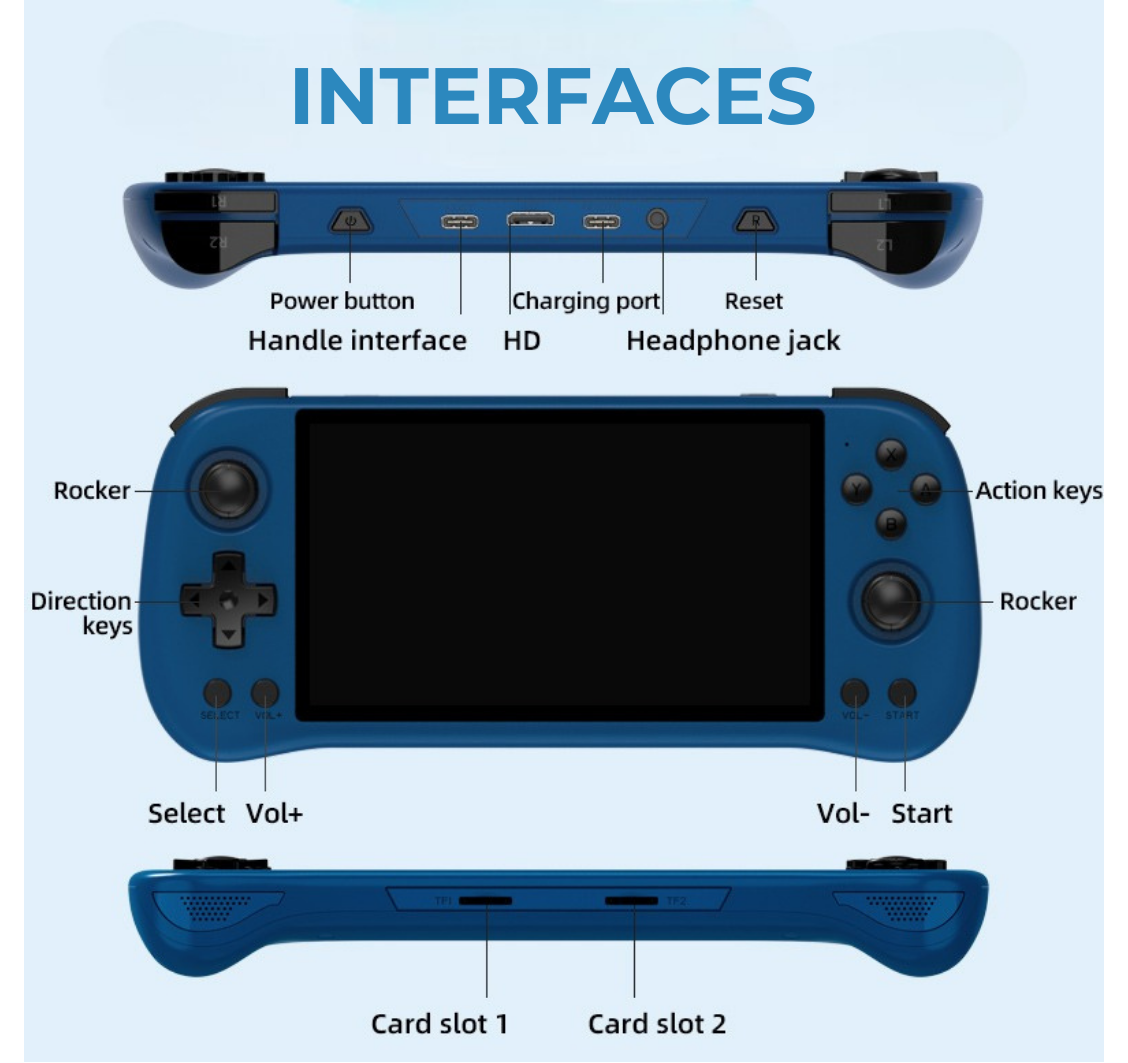 Consola de Videojuegos Portátil Powkiddy X55
