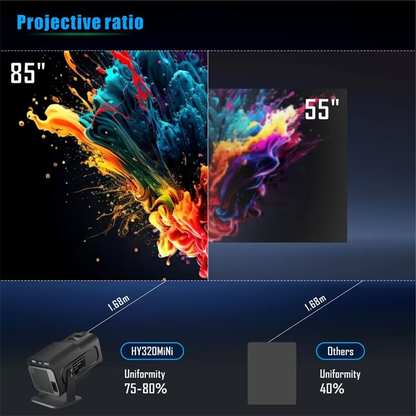 Proyector HY320 Smart Ultra HD 4K