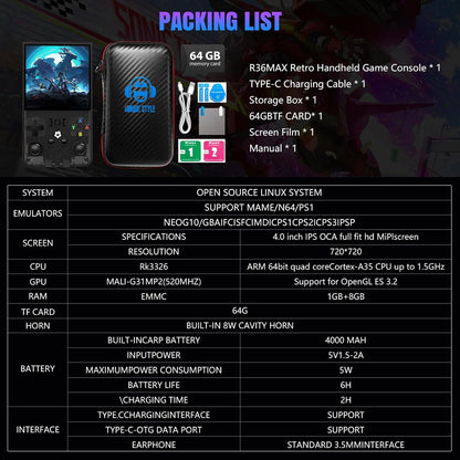 Consola de videojuegos portátil R36Max